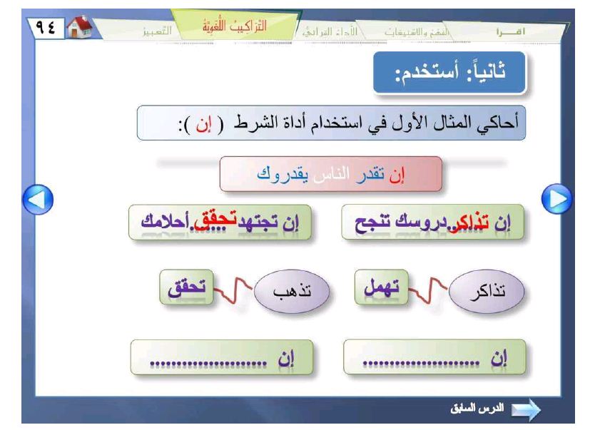 ( أداة الشرط في جملة إن يزرني أحد أكرمة هي إن صح أم خطأ )