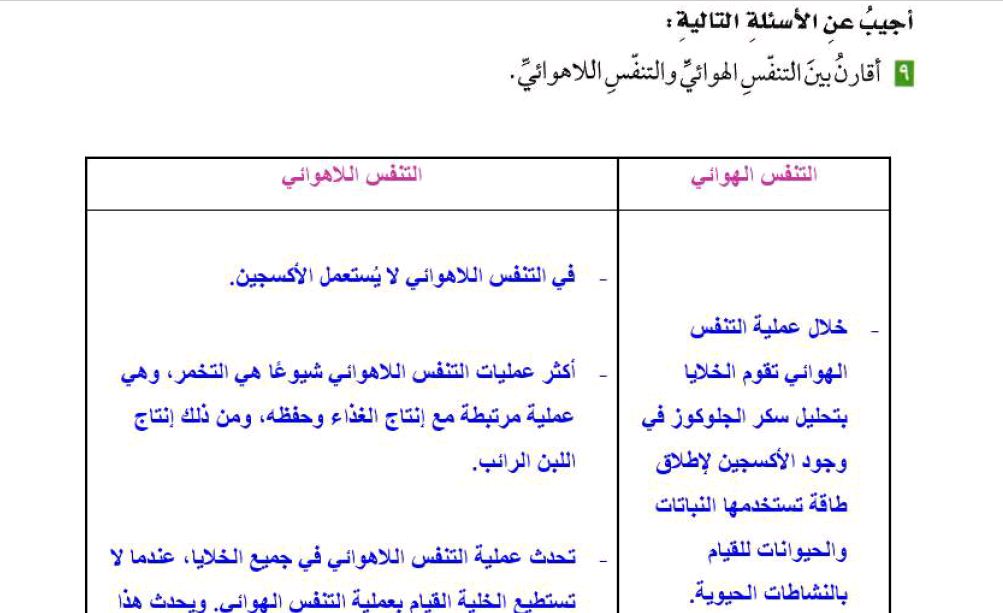 أقارن بين التنفس الهوائي و التنفس اللاهوائي المكتبة التعليمية