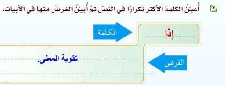 ۱ - احدد الغرض الرئيس المناسب في النص السابق